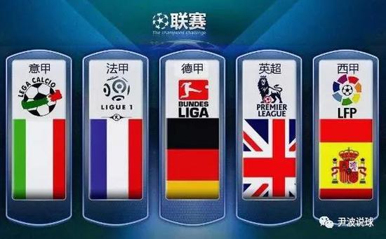 相信在他的